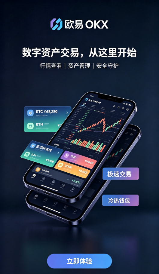 欧交易所app官网下载资产安全防护体系图